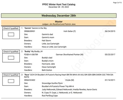 PerfDog hunt test catalog - January 2024