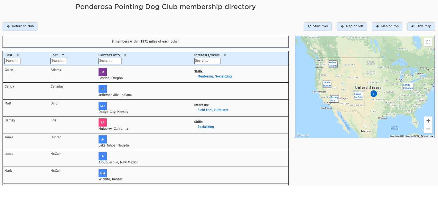 membership directory